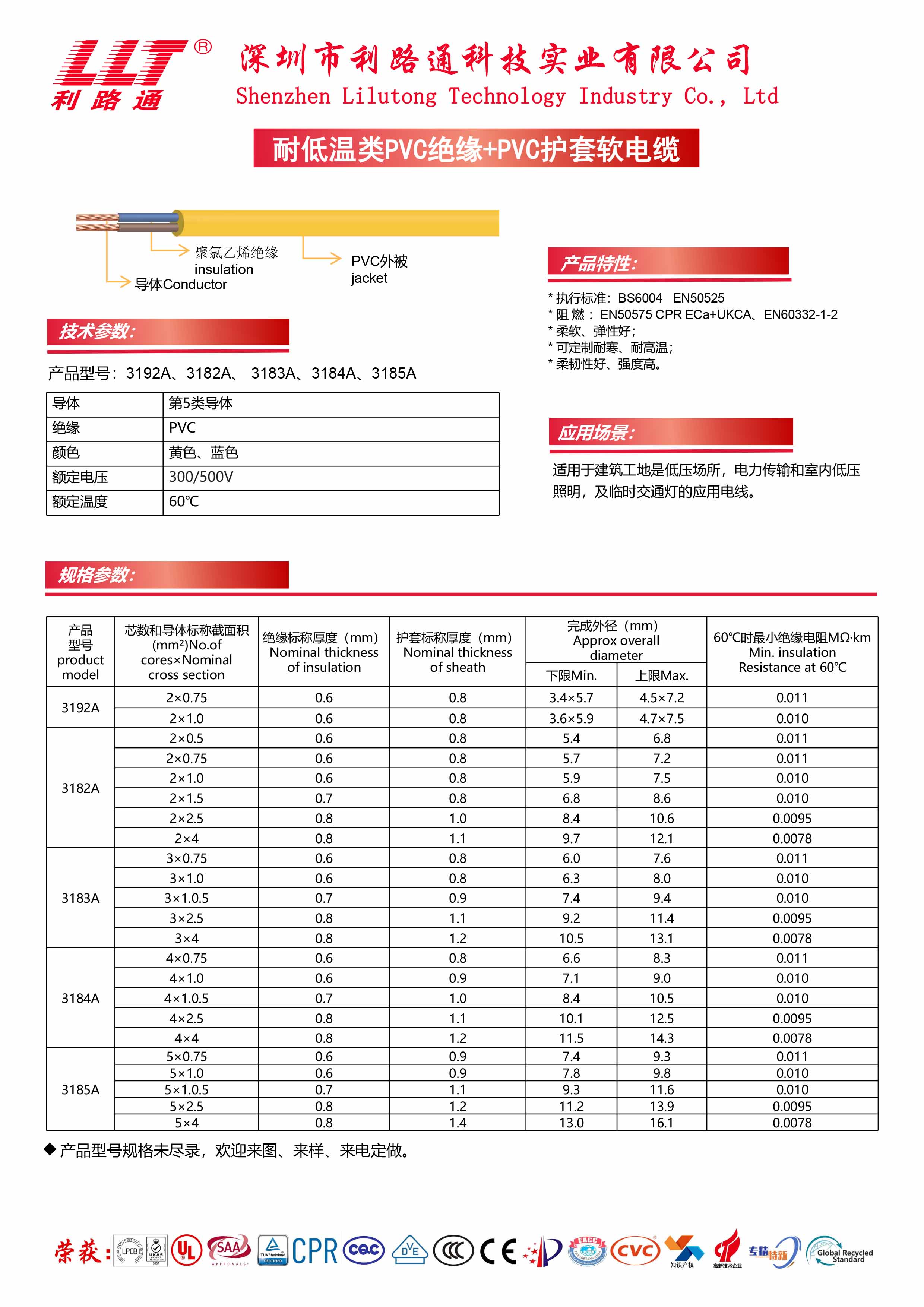 耐低溫類PVC絕緣+PVC護(hù)套軟電纜
