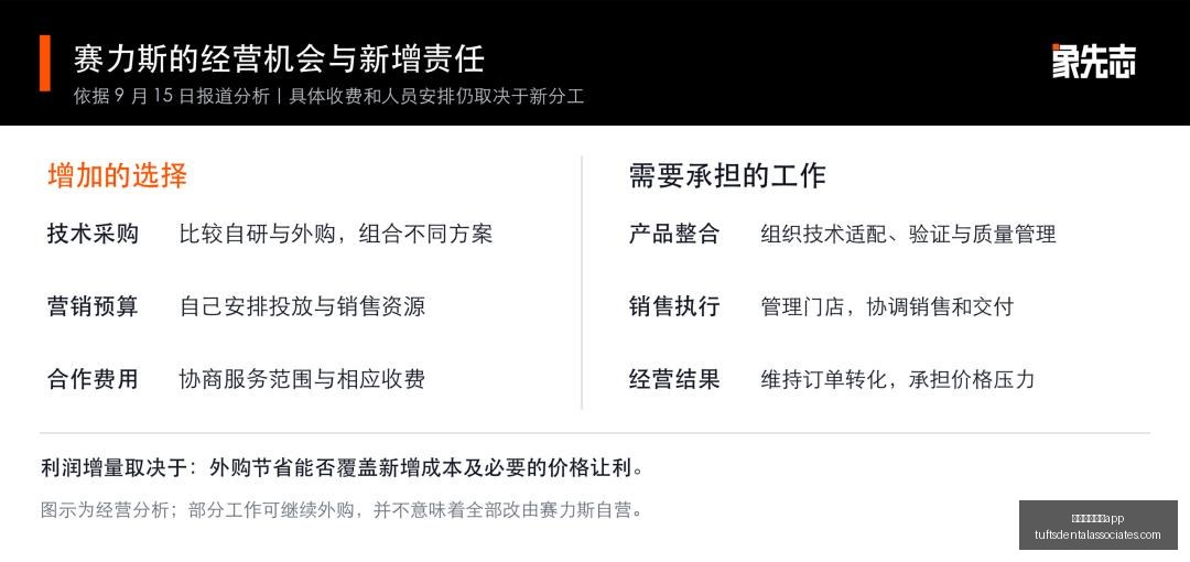 曼城主场再,回归众将助,赔率前瞻,新葡京娱乐城app官网,新葡京娱乐城app下载,新葡京娱乐城app登录,新葡京娱乐城app平台