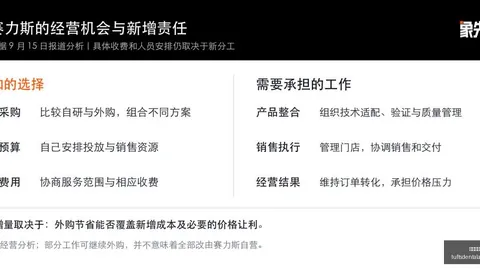 曼城主场再战，回归众将助力，赔率前瞻：数据拔刺挑战